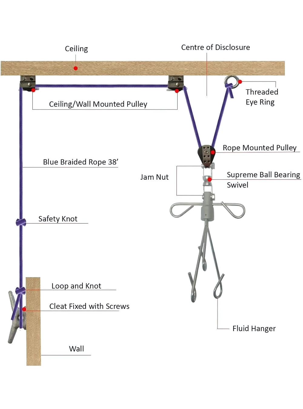 IV Drip Hanger Set with Pulley System